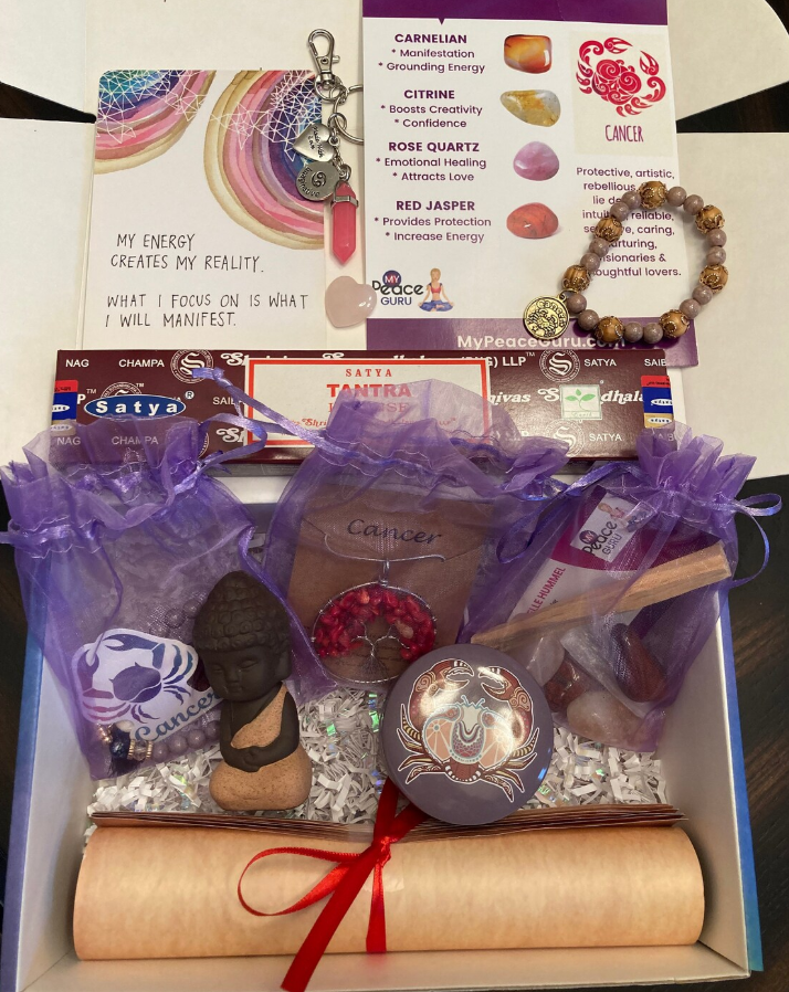 Monthly Transformation Kit — photo 1